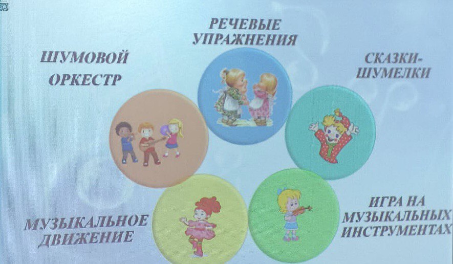 Погружение в волшебный мир музыки.