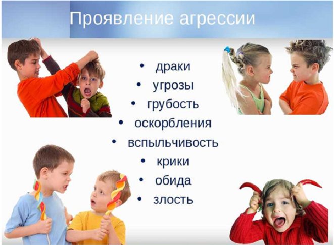 Онлайн консультация для педагогов и родителей  на тему: «Как найти общий язык с агрессивным ребенком».